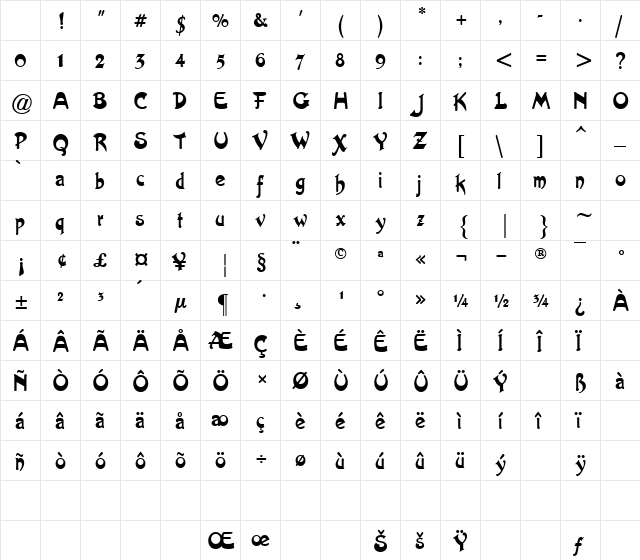 Retreat Normal Character Map