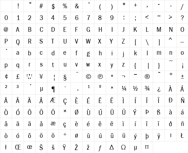 MVGothicCond Regular Character Map
