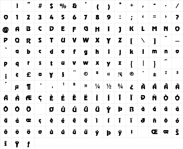 Return Regular Character Map