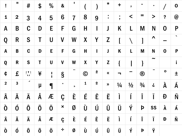 MVGothicCondSC Bold Character Map