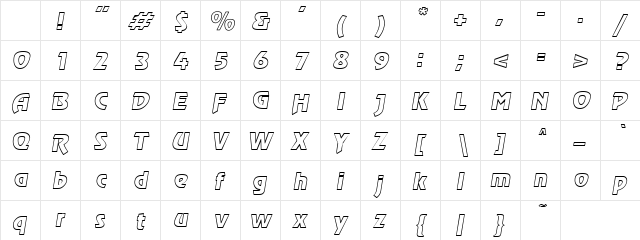 RevenueOutline Oblique Character Map