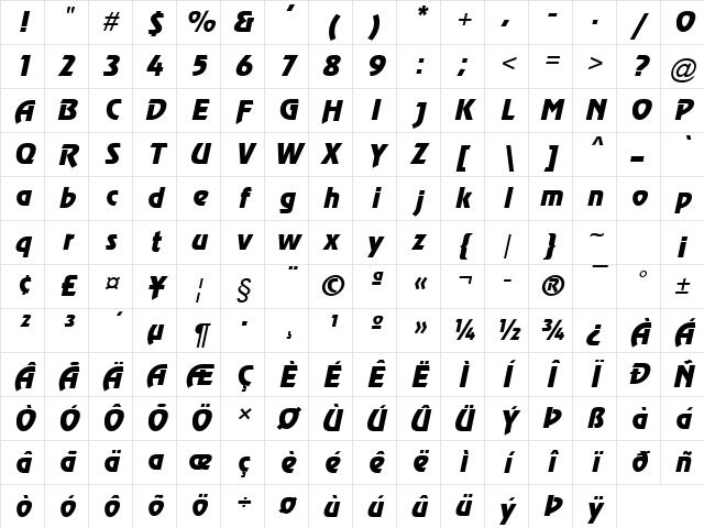 Review Italic Character Map