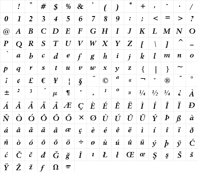 Revival565 BT Bold Italic Character Map Revival565 BT Bold Italic Character Map