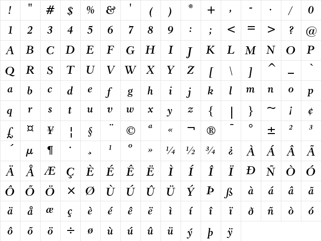 Revival 555 Bold Italic Character Map