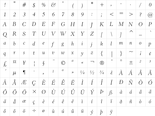 Revival 555 Light Italic Character Map
