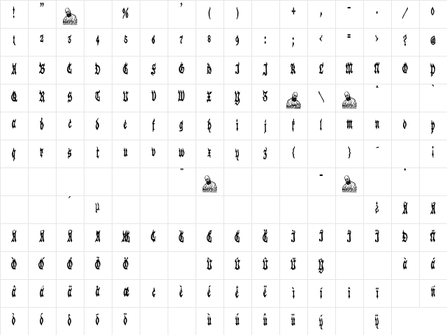 Austrian Hotel Regular Character Map Austrian Hotel Regular Character Map