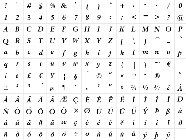 Revival565 BT Bold Italic Character Map