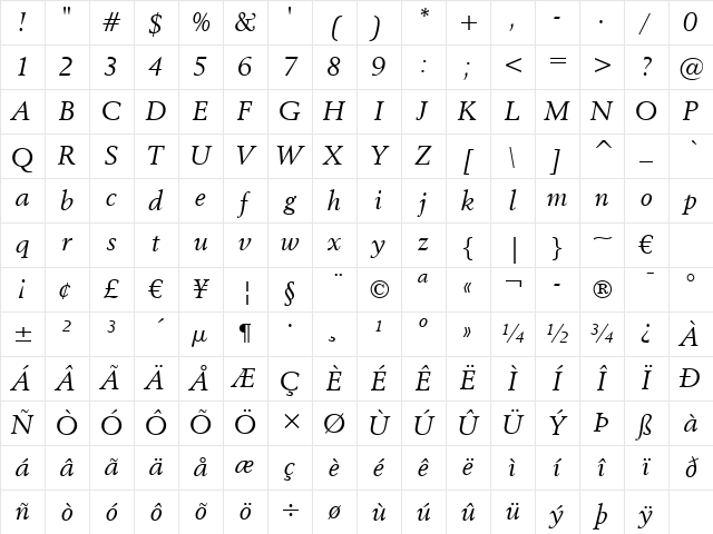Revival565 BT Italic Character Map