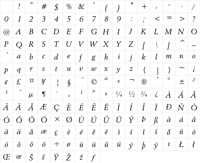 Revival 565 Italic Character Map Revival 565 Italic Character Map