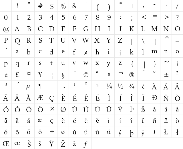 Revival 565 Regular Character Map Revival 565 Regular Character Map