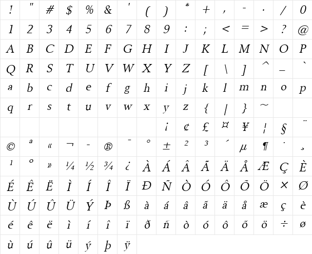 Revive 8 Italic Character Map