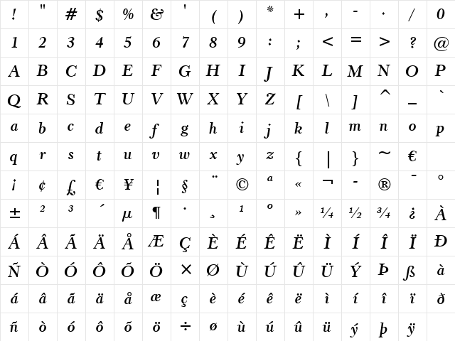 Revivl555 BT Bold Italic Character Map Revivl555 BT Bold Italic Character Map
