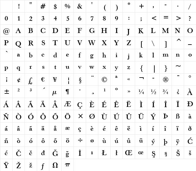 Revivl555 BT Bold Character Map Revivl555 BT Bold Character Map