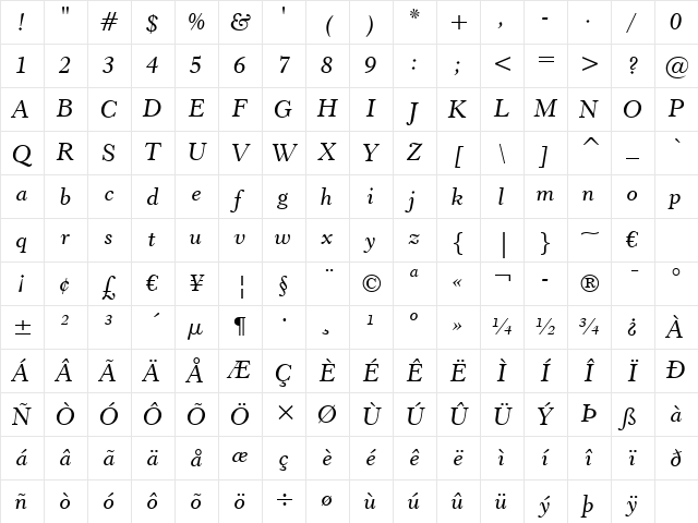 Revivl555 SeBd BT Semi Bold Italic Character Map Revivl555 SeBd BT Semi Bold Italic Character Map