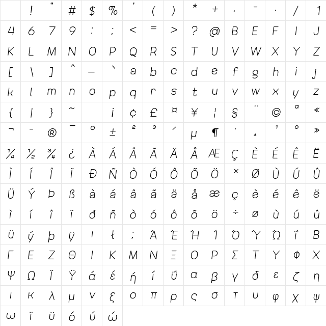 Revofit by Drakoheart Diagonal Character Map Revofit by Drakoheart Diagonal Character Map