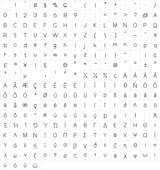 Revofit by Drakoheart Original Character Map Revofit by Drakoheart Original Character Map