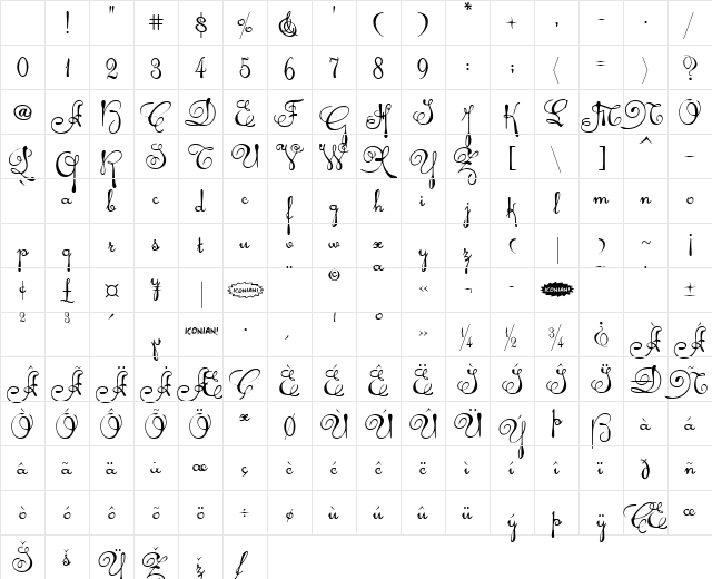 Rhalina Regular Character Map Rhalina Regular Character Map