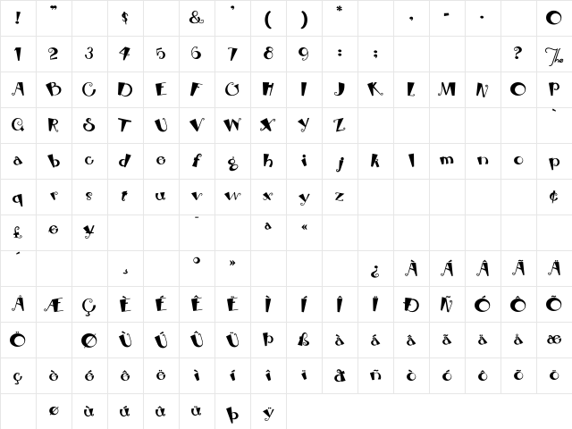 RhubarbPie Regular Character Map