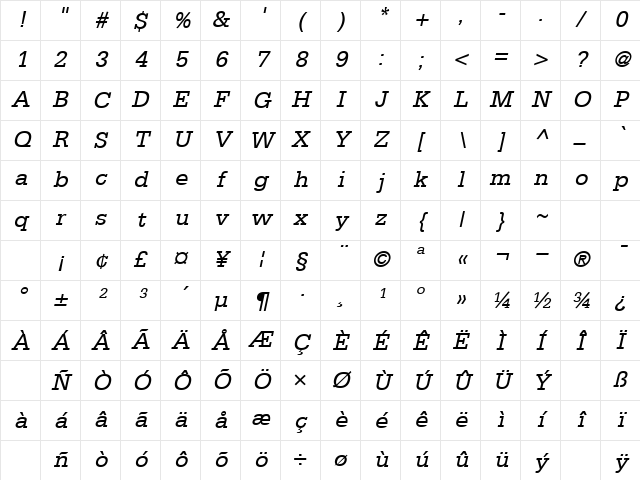 Rhyme Oblique Character Map Rhyme Oblique Character Map