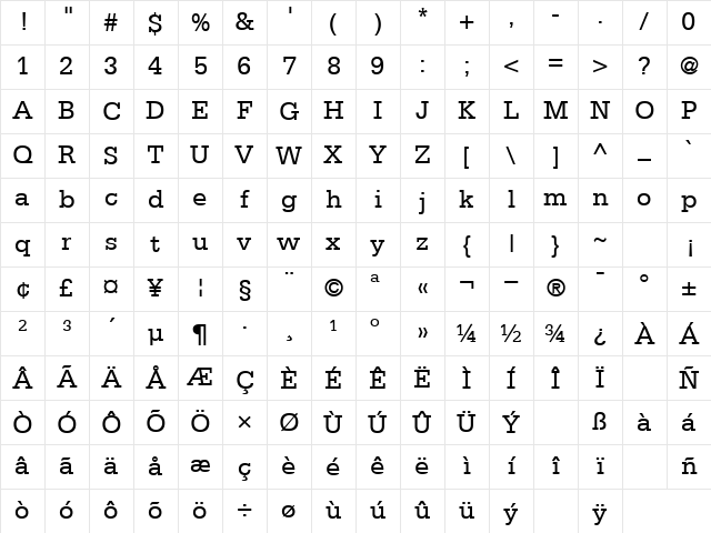 Rhyme Normal Character Map Rhyme Normal Character Map