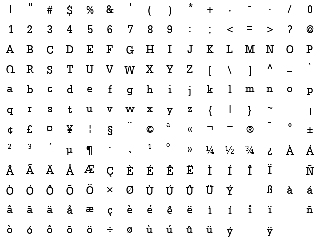 RhymeCond Normal Character Map RhymeCond Normal Character Map
