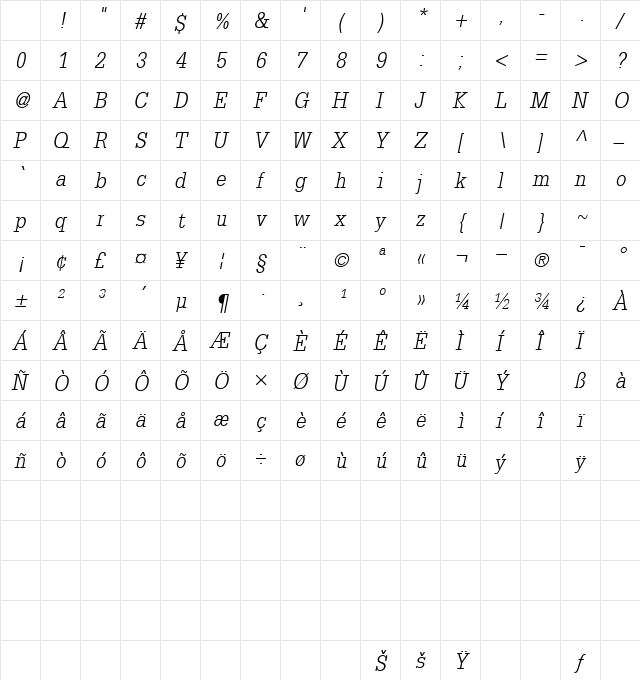RhymeCondLight Oblique Character Map