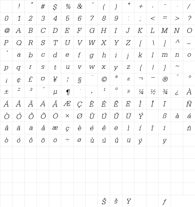 RhymeLight Oblique Character Map