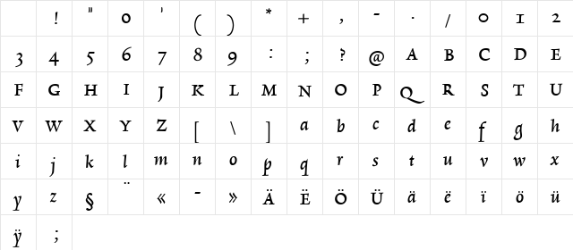 RialtoDF Bold Italic Character Map RialtoDF Bold Italic Character Map