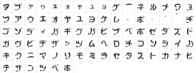 Ribbon Medium Character Map