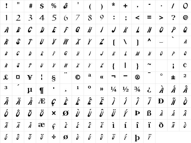 Ribbon Regular Character Map