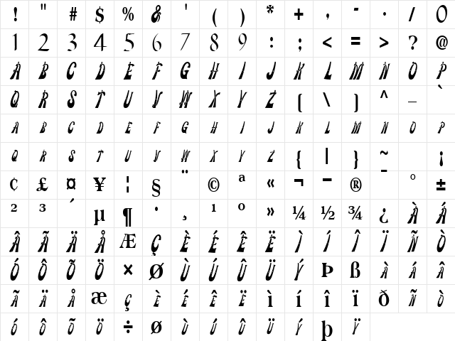 Ribbon Regular Character Map