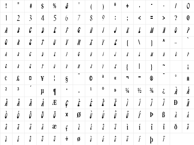 Ribbon Regular Character Map