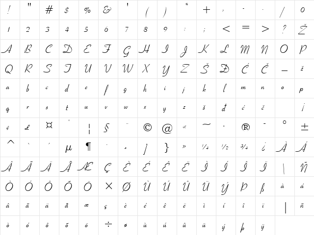 Ribbon Regular Character Map