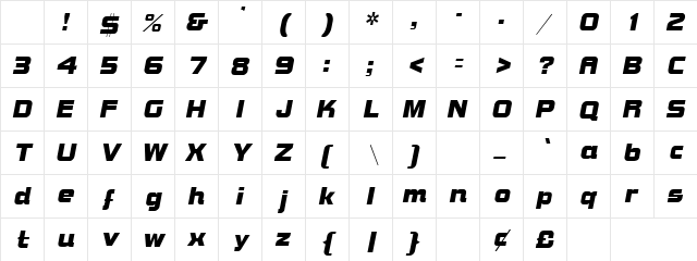Ricin Oblique Character Map