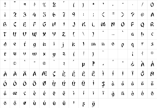 Rickshaw Regular Character Map Rickshaw Regular Character Map