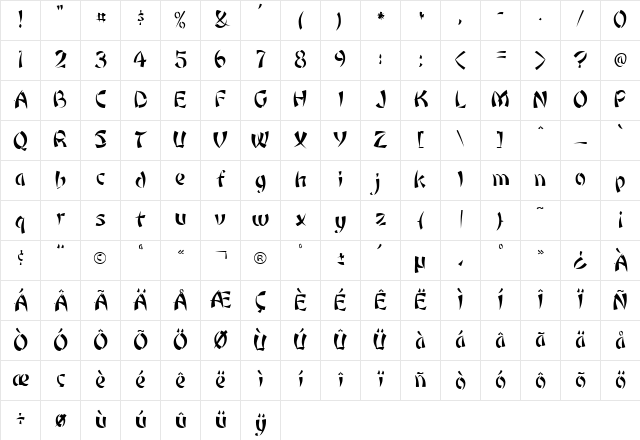 Rickshaw Regular Character Map