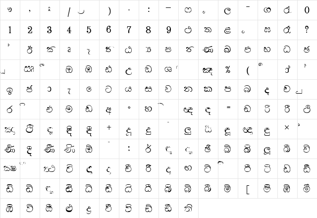 Ridi 18 Plain Character Map Ridi 18 Plain Character Map