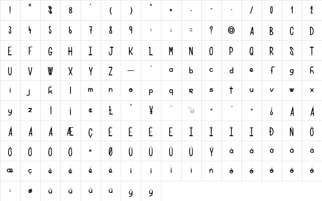 Right Balance Regular Character Map