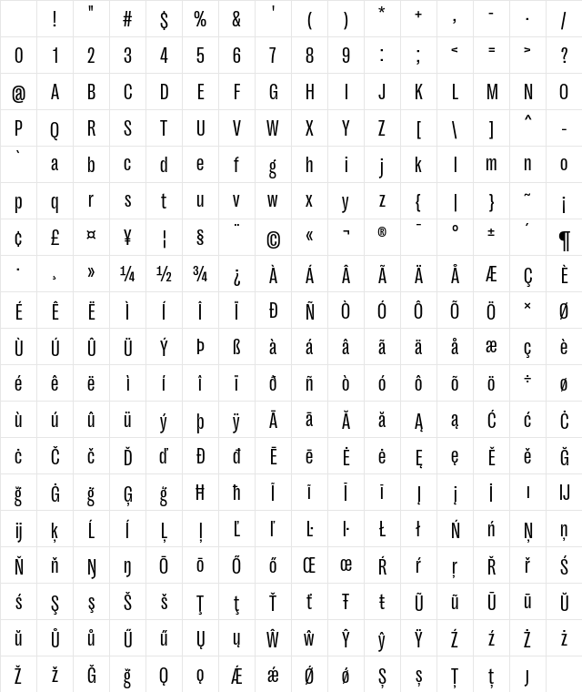 Right Grotesk Narrow Regular Character Map Right Grotesk Narrow Regular Character Map