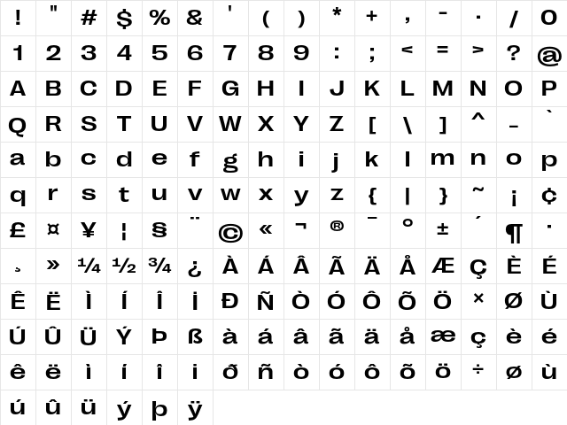 Right Grotesk Spatial Medium Regular Character Map