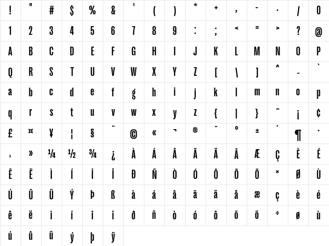 Right Grotesk Tight Bold Character Map