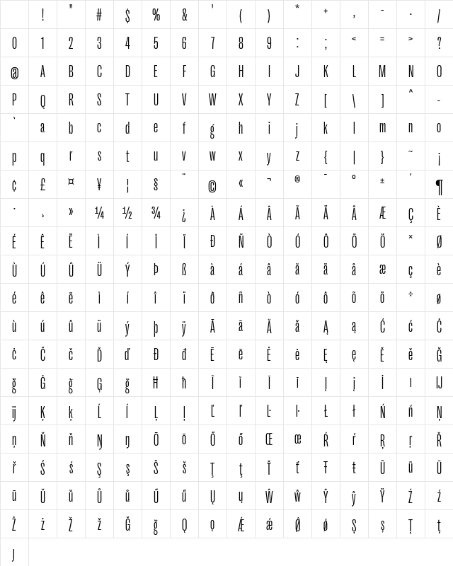 Right Grotesk Tight Light Regular Character Map Right Grotesk Tight Light Regular Character Map