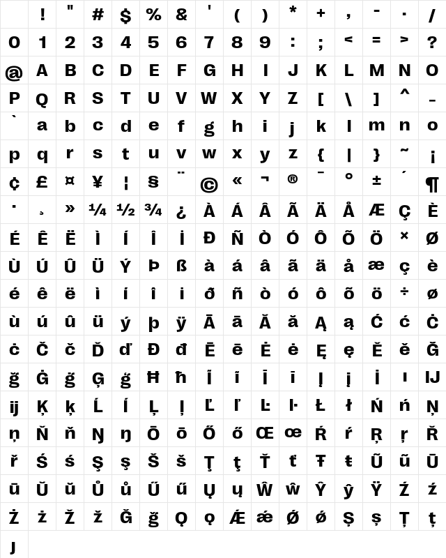 Right Grotesk Wide Bold Character Map