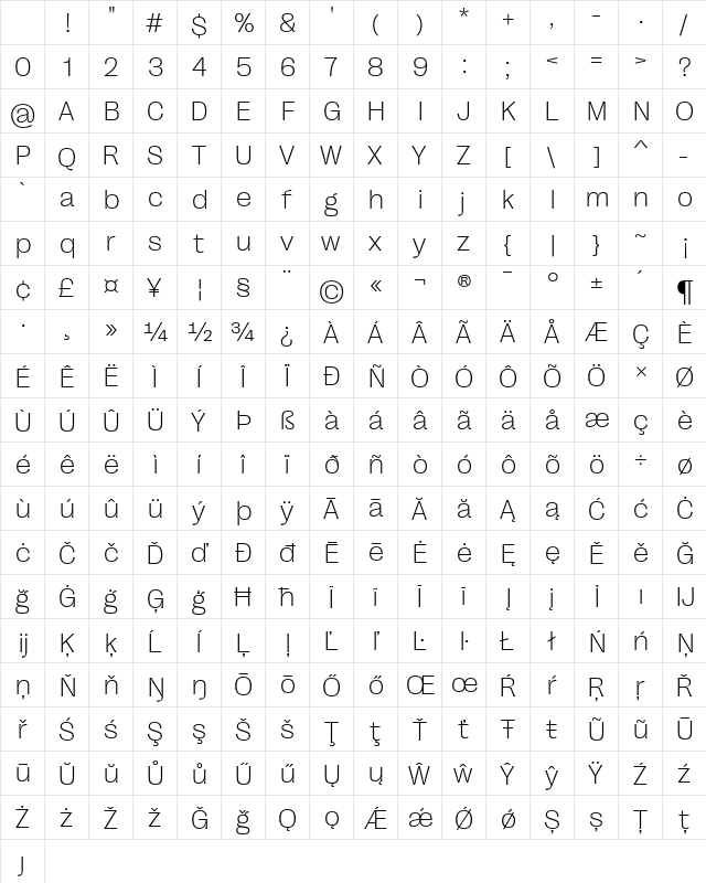 Right Grotesk Wide Fine Regular Character Map