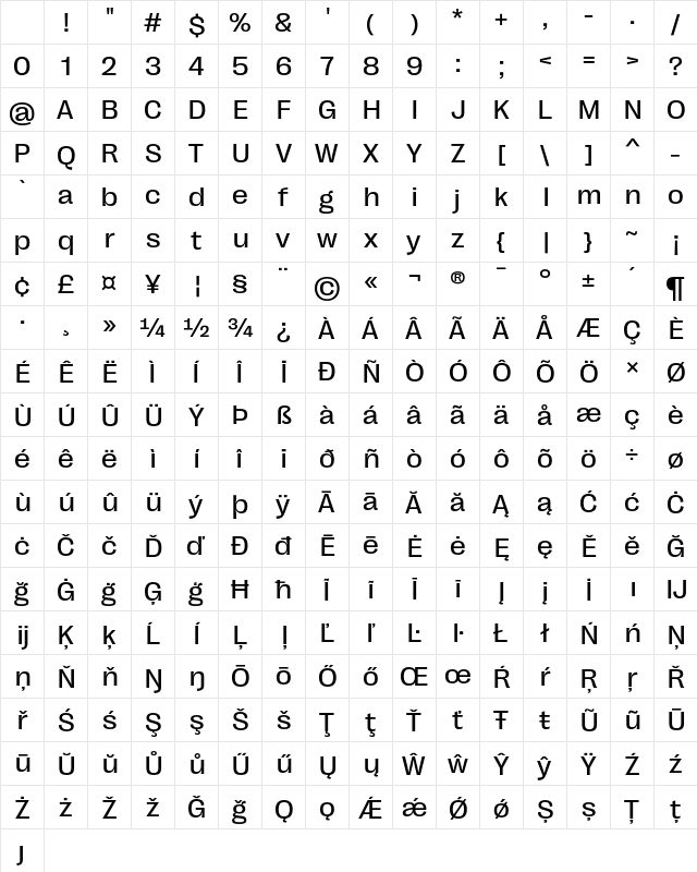 Right Grotesk Wide Regular Character Map