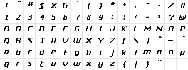 MyraloSSK Italic Character Map