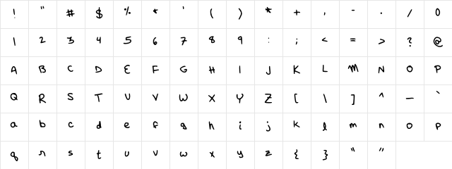 Riley Medium Character Map