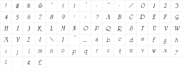 Rimsky Oblique Character Map