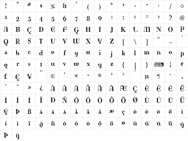 Rina Regular Character Map