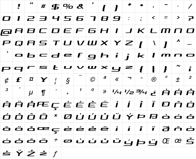 Rinfall Italic Character Map Rinfall Italic Character Map